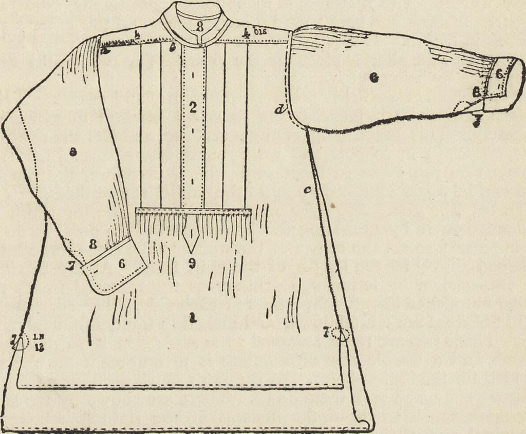 An illustration from Beeton's housewife's treasury of domestic information : comprising complete and practical instructions on the house and its furniture, artistic decoration economy, toilet, children, etiquette, domestic and fancy needlework, dressmaking and millinery, and all other household matters : with every requisite direction to secure the comfort, elegance, and prosperity of the home : a companion volume to "Mrs. Beeton's book of household management" : profusely illustrated, 1879, leaf 772