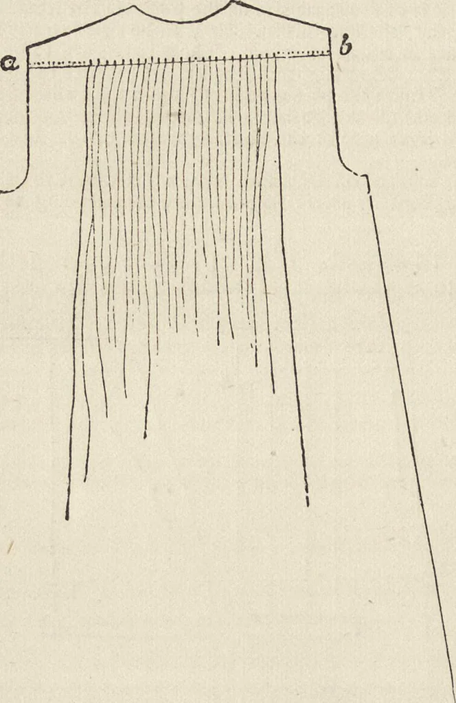 An illustration from Beeton's housewife's treasury of domestic information : comprising complete and practical instructions on the house and its furniture, artistic decoration economy, toilet, children, etiquette, domestic and fancy needlework, dressmaking and millinery, and all other household matters : with every requisite direction to secure the comfort, elegance, and prosperity of the home : a companion volume to "Mrs. Beeton's book of household management" : profusely illustrated, 1879, leaf 775