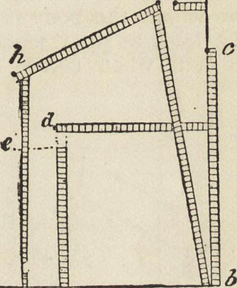 An illustration from Beeton's housewife's treasury of domestic information : comprising complete and practical instructions on the house and its furniture, artistic decoration economy, toilet, children, etiquette, domestic and fancy needlework, dressmaking and millinery, and all other household matters : with every requisite direction to secure the comfort, elegance, and prosperity of the home : a companion volume to "Mrs. Beeton's book of household management" : profusely illustrated, 1879, leaf 796