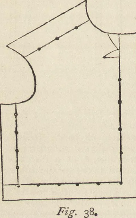 An illustration from Beeton's housewife's treasury of domestic information : comprising complete and practical instructions on the house and its furniture, artistic decoration economy, toilet, children, etiquette, domestic and fancy needlework, dressmaking and millinery, and all other household matters : with every requisite direction to secure the comfort, elegance, and prosperity of the home : a companion volume to "Mrs. Beeton's book of household management" : profusely illustrated, 1879, leaf 797