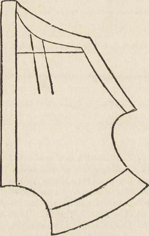 An illustration from Beeton's housewife's treasury of domestic information : comprising complete and practical instructions on the house and its furniture, artistic decoration economy, toilet, children, etiquette, domestic and fancy needlework, dressmaking and millinery, and all other household matters : with every requisite direction to secure the comfort, elegance, and prosperity of the home : a companion volume to "Mrs. Beeton's book of household management" : profusely illustrated, 1879, leaf 797