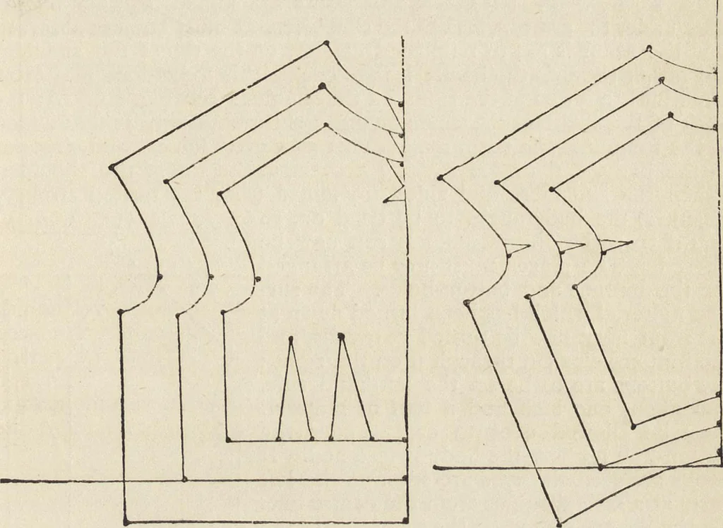 An illustration from Beeton's housewife's treasury of domestic information : comprising complete and practical instructions on the house and its furniture, artistic decoration economy, toilet, children, etiquette, domestic and fancy needlework, dressmaking and millinery, and all other household matters : with every requisite direction to secure the comfort, elegance, and prosperity of the home : a companion volume to "Mrs. Beeton's book of household management" : profusely illustrated, 1879, leaf 798