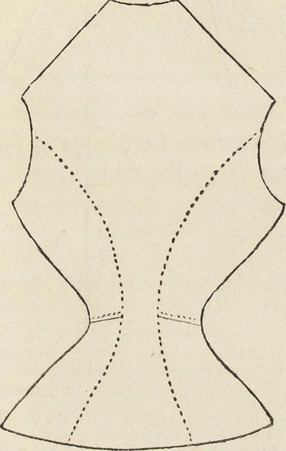 An illustration from Beeton's housewife's treasury of domestic information : comprising complete and practical instructions on the house and its furniture, artistic decoration economy, toilet, children, etiquette, domestic and fancy needlework, dressmaking and millinery, and all other household matters : with every requisite direction to secure the comfort, elegance, and prosperity of the home : a companion volume to "Mrs. Beeton's book of household management" : profusely illustrated, 1879, leaf 802