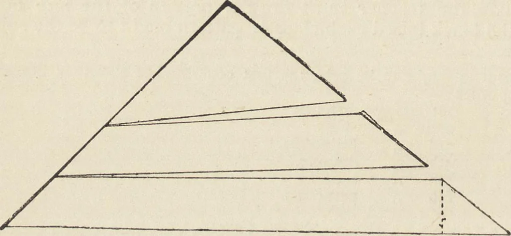 An illustration from Beeton's housewife's treasury of domestic information : comprising complete and practical instructions on the house and its furniture, artistic decoration economy, toilet, children, etiquette, domestic and fancy needlework, dressmaking and millinery, and all other household matters : with every requisite direction to secure the comfort, elegance, and prosperity of the home : a companion volume to "Mrs. Beeton's book of household management" : profusely illustrated, 1879, leaf 813