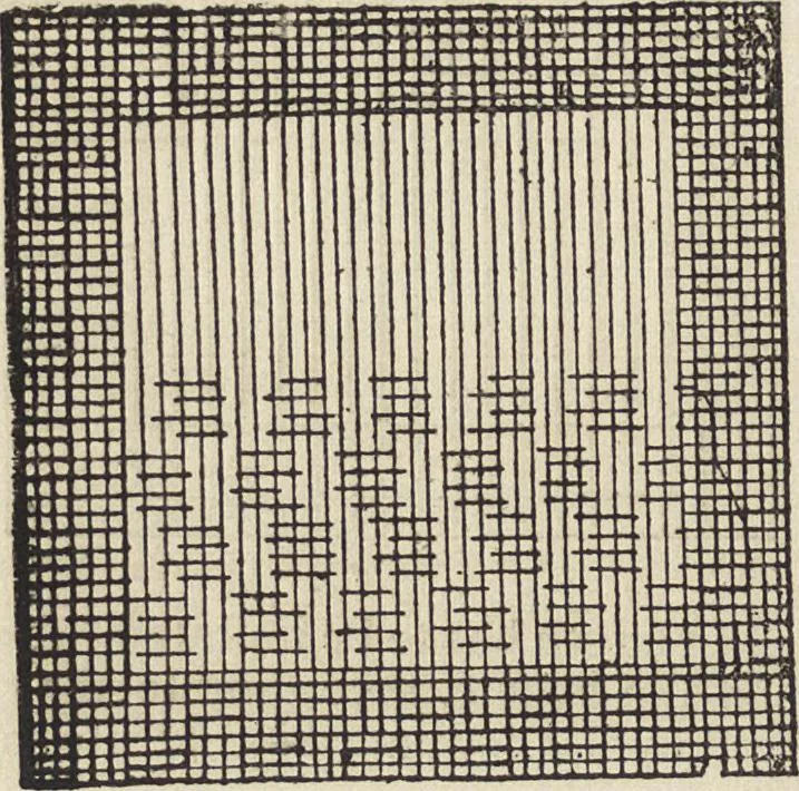 An illustration from Beeton's housewife's treasury of domestic information : comprising complete and practical instructions on the house and its furniture, artistic decoration economy, toilet, children, etiquette, domestic and fancy needlework, dressmaking and millinery, and all other household matters : with every requisite direction to secure the comfort, elegance, and prosperity of the home : a companion volume to "Mrs. Beeton's book of household management" : profusely illustrated, 1879, leaf 823