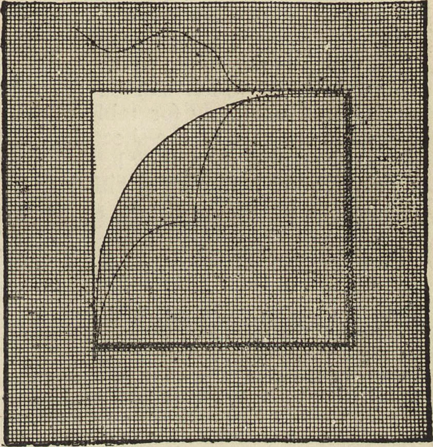 An illustration from Beeton's housewife's treasury of domestic information : comprising complete and practical instructions on the house and its furniture, artistic decoration economy, toilet, children, etiquette, domestic and fancy needlework, dressmaking and millinery, and all other household matters : with every requisite direction to secure the comfort, elegance, and prosperity of the home : a companion volume to "Mrs. Beeton's book of household management" : profusely illustrated, 1879, leaf 826