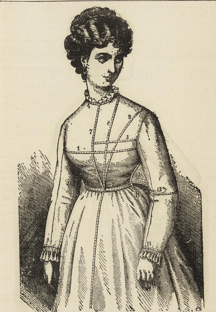 An illustration from Beeton's housewife's treasury of domestic information : comprising complete and practical instructions on the house and its furniture, artistic decoration economy, toilet, children, etiquette, domestic and fancy needlework, dressmaking and millinery, and all other household matters : with every requisite direction to secure the comfort, elegance, and prosperity of the home : a companion volume to "Mrs. Beeton's book of household management" : profusely illustrated, 1879, leaf 842