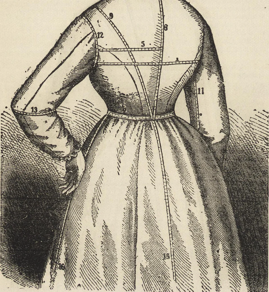 An illustration from Beeton's housewife's treasury of domestic information : comprising complete and practical instructions on the house and its furniture, artistic decoration economy, toilet, children, etiquette, domestic and fancy needlework, dressmaking and millinery, and all other household matters : with every requisite direction to secure the comfort, elegance, and prosperity of the home : a companion volume to "Mrs. Beeton's book of household management" : profusely illustrated, 1879, leaf 843