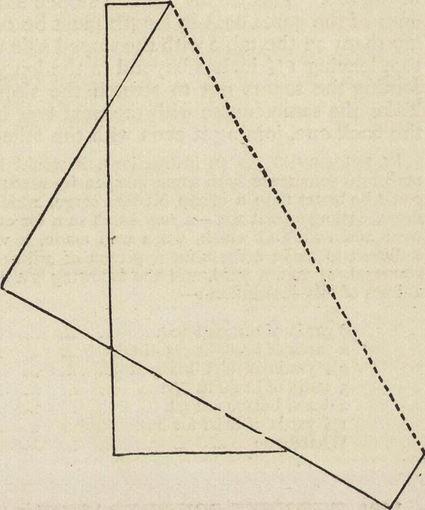 An illustration from Beeton's housewife's treasury of domestic information : comprising complete and practical instructions on the house and its furniture, artistic decoration economy, toilet, children, etiquette, domestic and fancy needlework, dressmaking and millinery, and all other household matters : with every requisite direction to secure the comfort, elegance, and prosperity of the home : a companion volume to "Mrs. Beeton's book of household management" : profusely illustrated, 1879, leaf 848