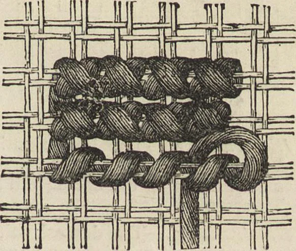 An illustration from Beeton's housewife's treasury of domestic information : comprising complete and practical instructions on the house and its furniture, artistic decoration economy, toilet, children, etiquette, domestic and fancy needlework, dressmaking and millinery, and all other household matters : with every requisite direction to secure the comfort, elegance, and prosperity of the home : a companion volume to "Mrs. Beeton's book of household management" : profusely illustrated, 1879, leaf 870
