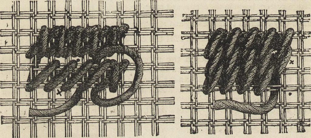 An illustration from Beeton's housewife's treasury of domestic information : comprising complete and practical instructions on the house and its furniture, artistic decoration economy, toilet, children, etiquette, domestic and fancy needlework, dressmaking and millinery, and all other household matters : with every requisite direction to secure the comfort, elegance, and prosperity of the home : a companion volume to "Mrs. Beeton's book of household management" : profusely illustrated, 1879, leaf 871