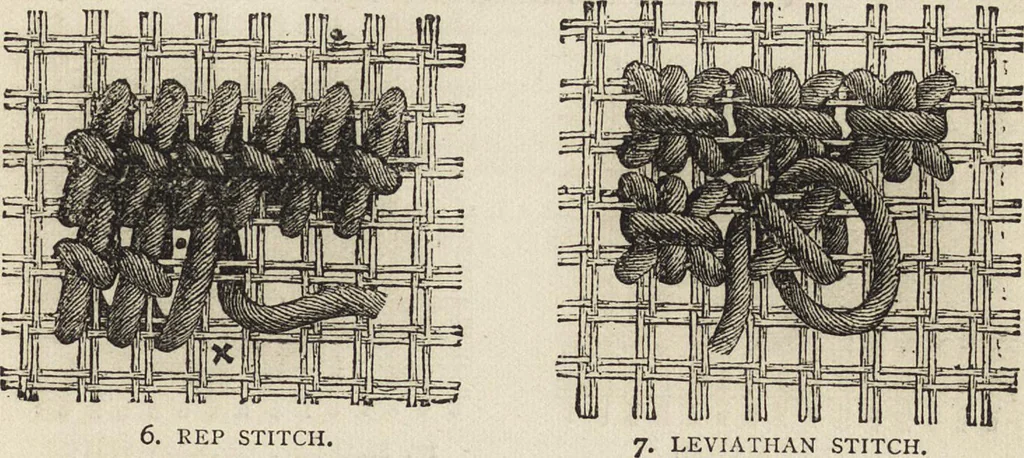An illustration from Beeton's housewife's treasury of domestic information : comprising complete and practical instructions on the house and its furniture, artistic decoration economy, toilet, children, etiquette, domestic and fancy needlework, dressmaking and millinery, and all other household matters : with every requisite direction to secure the comfort, elegance, and prosperity of the home : a companion volume to "Mrs. Beeton's book of household management" : profusely illustrated, 1879, leaf 872