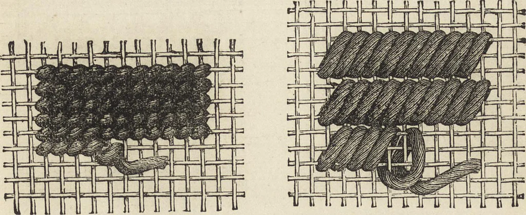 An illustration from Beeton's housewife's treasury of domestic information : comprising complete and practical instructions on the house and its furniture, artistic decoration economy, toilet, children, etiquette, domestic and fancy needlework, dressmaking and millinery, and all other household matters : with every requisite direction to secure the comfort, elegance, and prosperity of the home : a companion volume to "Mrs. Beeton's book of household management" : profusely illustrated, 1879, leaf 873