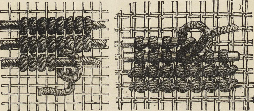 An illustration from Beeton's housewife's treasury of domestic information : comprising complete and practical instructions on the house and its furniture, artistic decoration economy, toilet, children, etiquette, domestic and fancy needlework, dressmaking and millinery, and all other household matters : with every requisite direction to secure the comfort, elegance, and prosperity of the home : a companion volume to "Mrs. Beeton's book of household management" : profusely illustrated, 1879, leaf 873