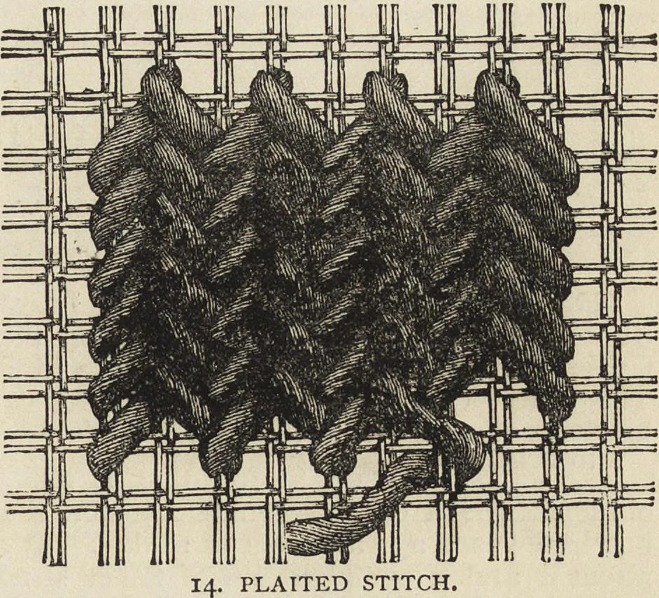 An illustration from Beeton's housewife's treasury of domestic information : comprising complete and practical instructions on the house and its furniture, artistic decoration economy, toilet, children, etiquette, domestic and fancy needlework, dressmaking and millinery, and all other household matters : with every requisite direction to secure the comfort, elegance, and prosperity of the home : a companion volume to "Mrs. Beeton's book of household management" : profusely illustrated, 1879, leaf 874