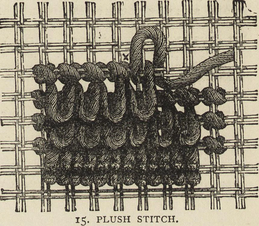 An illustration from Beeton's housewife's treasury of domestic information : comprising complete and practical instructions on the house and its furniture, artistic decoration economy, toilet, children, etiquette, domestic and fancy needlework, dressmaking and millinery, and all other household matters : with every requisite direction to secure the comfort, elegance, and prosperity of the home : a companion volume to "Mrs. Beeton's book of household management" : profusely illustrated, 1879, leaf 874