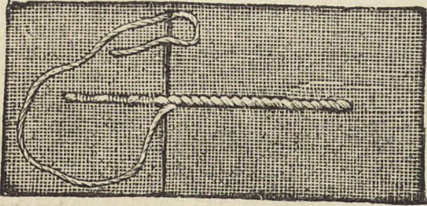 An illustration from Beeton's housewife's treasury of domestic information : comprising complete and practical instructions on the house and its furniture, artistic decoration economy, toilet, children, etiquette, domestic and fancy needlework, dressmaking and millinery, and all other household matters : with every requisite direction to secure the comfort, elegance, and prosperity of the home : a companion volume to "Mrs. Beeton's book of household management" : profusely illustrated, 1879, leaf 877