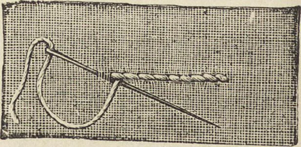 An illustration from Beeton's housewife's treasury of domestic information : comprising complete and practical instructions on the house and its furniture, artistic decoration economy, toilet, children, etiquette, domestic and fancy needlework, dressmaking and millinery, and all other household matters : with every requisite direction to secure the comfort, elegance, and prosperity of the home : a companion volume to "Mrs. Beeton's book of household management" : profusely illustrated, 1879, leaf 877