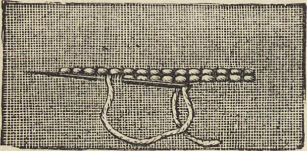 An illustration from Beeton's housewife's treasury of domestic information : comprising complete and practical instructions on the house and its furniture, artistic decoration economy, toilet, children, etiquette, domestic and fancy needlework, dressmaking and millinery, and all other household matters : with every requisite direction to secure the comfort, elegance, and prosperity of the home : a companion volume to "Mrs. Beeton's book of household management" : profusely illustrated, 1879, leaf 877