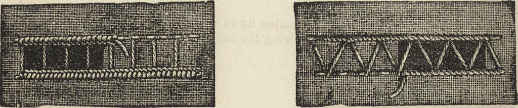 An illustration from Beeton's housewife's treasury of domestic information : comprising complete and practical instructions on the house and its furniture, artistic decoration economy, toilet, children, etiquette, domestic and fancy needlework, dressmaking and millinery, and all other household matters : with every requisite direction to secure the comfort, elegance, and prosperity of the home : a companion volume to "Mrs. Beeton's book of household management" : profusely illustrated, 1879, leaf 879