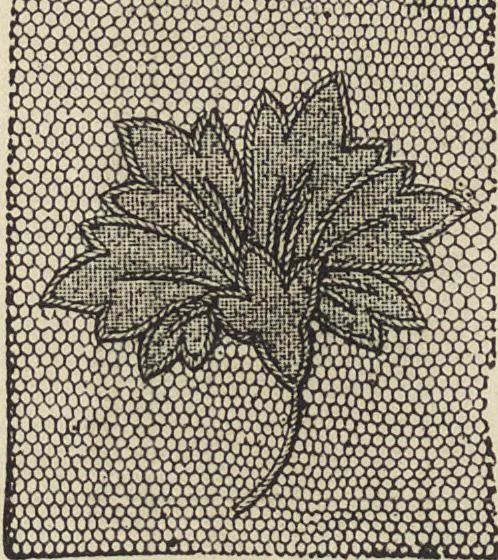 An illustration from Beeton's housewife's treasury of domestic information : comprising complete and practical instructions on the house and its furniture, artistic decoration economy, toilet, children, etiquette, domestic and fancy needlework, dressmaking and millinery, and all other household matters : with every requisite direction to secure the comfort, elegance, and prosperity of the home : a companion volume to "Mrs. Beeton's book of household management" : profusely illustrated, 1879, leaf 881