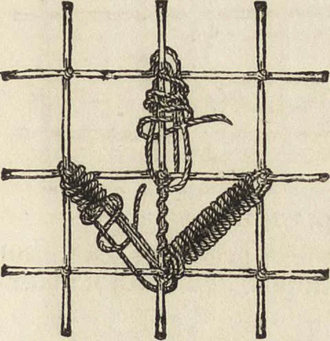 An illustration from Beeton's housewife's treasury of domestic information : comprising complete and practical instructions on the house and its furniture, artistic decoration economy, toilet, children, etiquette, domestic and fancy needlework, dressmaking and millinery, and all other household matters : with every requisite direction to secure the comfort, elegance, and prosperity of the home : a companion volume to "Mrs. Beeton's book of household management" : profusely illustrated, 1879, leaf 886