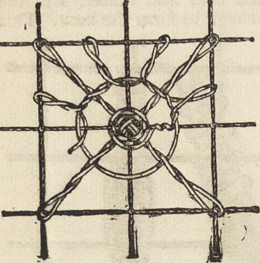 An illustration from Beeton's housewife's treasury of domestic information : comprising complete and practical instructions on the house and its furniture, artistic decoration economy, toilet, children, etiquette, domestic and fancy needlework, dressmaking and millinery, and all other household matters : with every requisite direction to secure the comfort, elegance, and prosperity of the home : a companion volume to "Mrs. Beeton's book of household management" : profusely illustrated, 1879, leaf 887