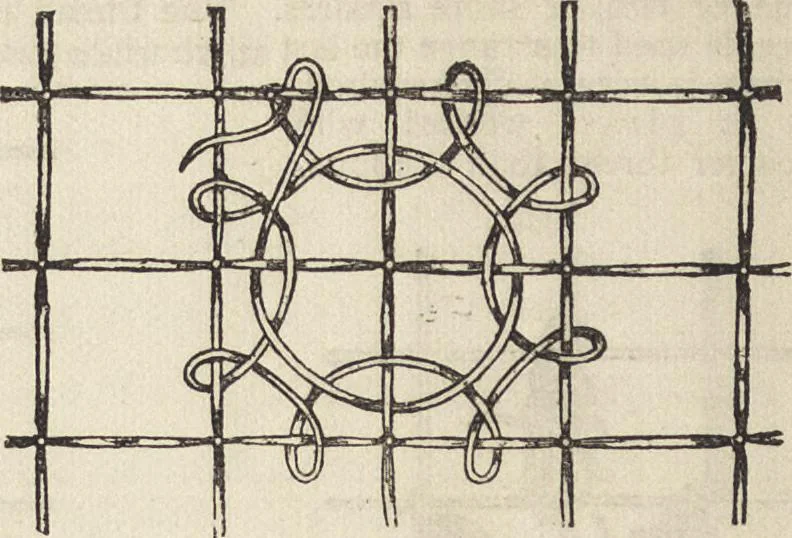 An illustration from Beeton's housewife's treasury of domestic information : comprising complete and practical instructions on the house and its furniture, artistic decoration economy, toilet, children, etiquette, domestic and fancy needlework, dressmaking and millinery, and all other household matters : with every requisite direction to secure the comfort, elegance, and prosperity of the home : a companion volume to "Mrs. Beeton's book of household management" : profusely illustrated, 1879, leaf 887