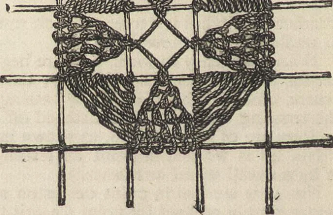 An illustration from Beeton's housewife's treasury of domestic information : comprising complete and practical instructions on the house and its furniture, artistic decoration economy, toilet, children, etiquette, domestic and fancy needlework, dressmaking and millinery, and all other household matters : with every requisite direction to secure the comfort, elegance, and prosperity of the home : a companion volume to "Mrs. Beeton's book of household management" : profusely illustrated, 1879, leaf 887