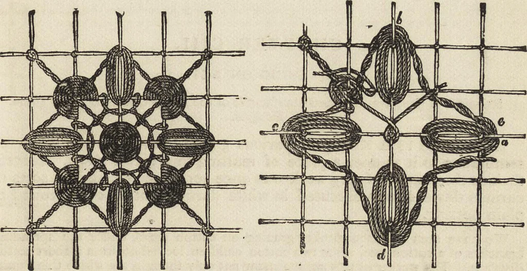 An illustration from Beeton's housewife's treasury of domestic information : comprising complete and practical instructions on the house and its furniture, artistic decoration economy, toilet, children, etiquette, domestic and fancy needlework, dressmaking and millinery, and all other household matters : with every requisite direction to secure the comfort, elegance, and prosperity of the home : a companion volume to "Mrs. Beeton's book of household management" : profusely illustrated, 1879, leaf 888