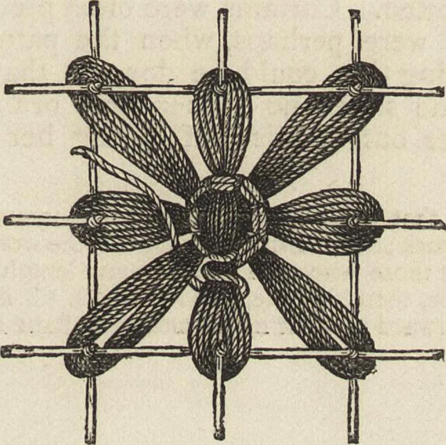 An illustration from Beeton's housewife's treasury of domestic information : comprising complete and practical instructions on the house and its furniture, artistic decoration economy, toilet, children, etiquette, domestic and fancy needlework, dressmaking and millinery, and all other household matters : with every requisite direction to secure the comfort, elegance, and prosperity of the home : a companion volume to "Mrs. Beeton's book of household management" : profusely illustrated, 1879, leaf 888