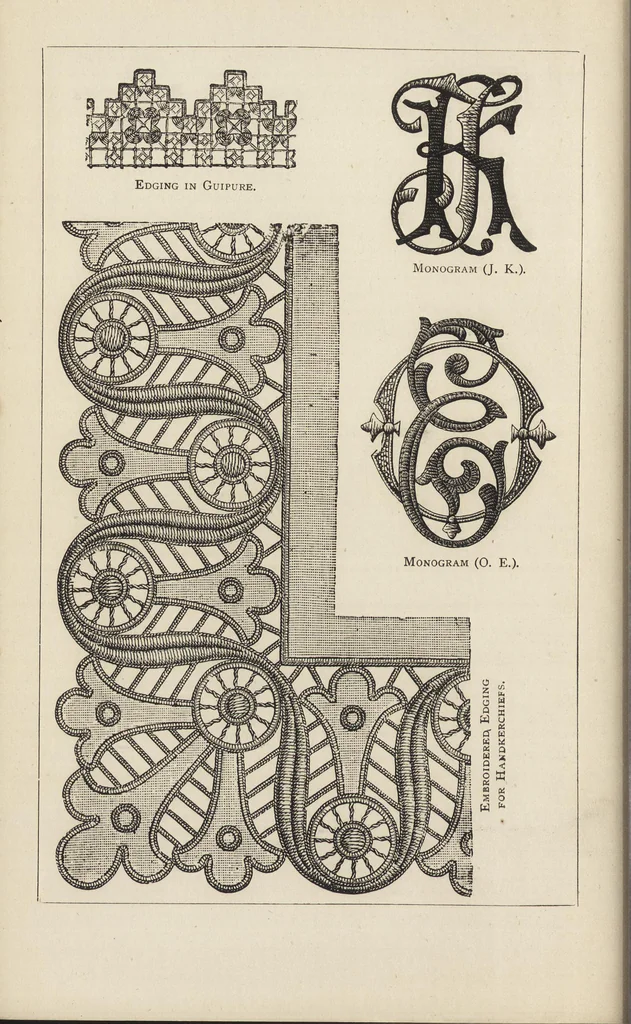 An illustration from Beeton's housewife's treasury of domestic information : comprising complete and practical instructions on the house and its furniture, artistic decoration economy, toilet, children, etiquette, domestic and fancy needlework, dressmaking and millinery, and all other household matters : with every requisite direction to secure the comfort, elegance, and prosperity of the home : a companion volume to "Mrs. Beeton's book of household management" : profusely illustrated, 1879, leaf 895
