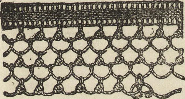An illustration from Beeton's housewife's treasury of domestic information : comprising complete and practical instructions on the house and its furniture, artistic decoration economy, toilet, children, etiquette, domestic and fancy needlework, dressmaking and millinery, and all other household matters : with every requisite direction to secure the comfort, elegance, and prosperity of the home : a companion volume to "Mrs. Beeton's book of household management" : profusely illustrated, 1879, leaf 898