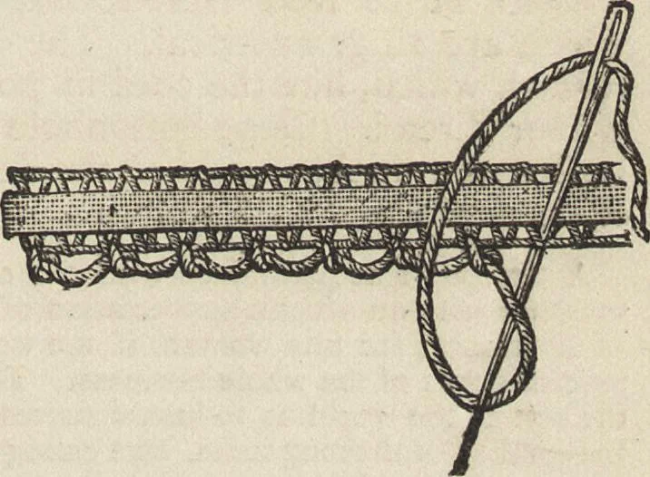 An illustration from Beeton's housewife's treasury of domestic information : comprising complete and practical instructions on the house and its furniture, artistic decoration economy, toilet, children, etiquette, domestic and fancy needlework, dressmaking and millinery, and all other household matters : with every requisite direction to secure the comfort, elegance, and prosperity of the home : a companion volume to "Mrs. Beeton's book of household management" : profusely illustrated, 1879, leaf 902