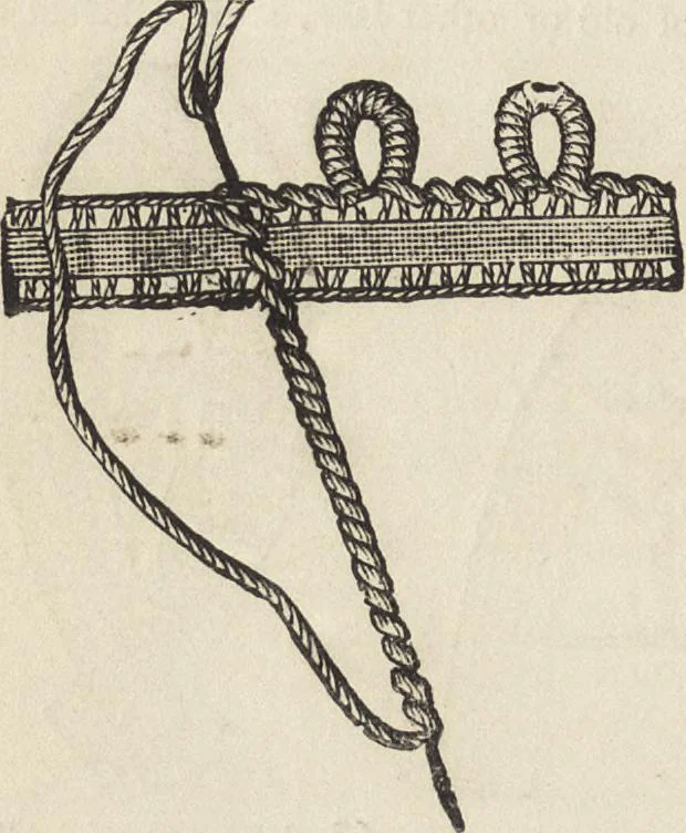 An illustration from Beeton's housewife's treasury of domestic information : comprising complete and practical instructions on the house and its furniture, artistic decoration economy, toilet, children, etiquette, domestic and fancy needlework, dressmaking and millinery, and all other household matters : with every requisite direction to secure the comfort, elegance, and prosperity of the home : a companion volume to "Mrs. Beeton's book of household management" : profusely illustrated, 1879, leaf 903