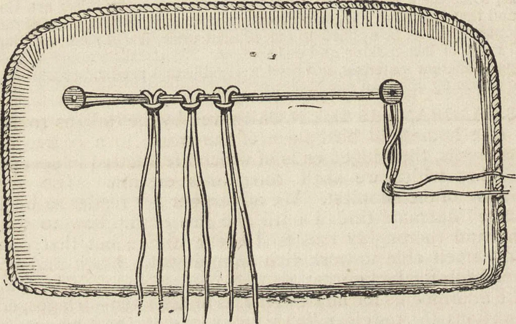 An illustration from Beeton's housewife's treasury of domestic information : comprising complete and practical instructions on the house and its furniture, artistic decoration economy, toilet, children, etiquette, domestic and fancy needlework, dressmaking and millinery, and all other household matters : with every requisite direction to secure the comfort, elegance, and prosperity of the home : a companion volume to "Mrs. Beeton's book of household management" : profusely illustrated, 1879, leaf 905