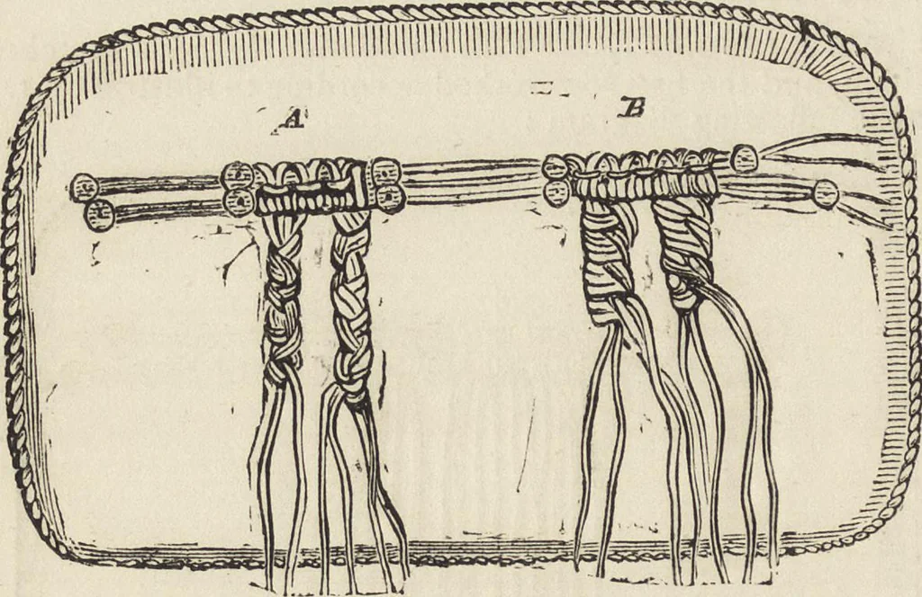 An illustration from Beeton's housewife's treasury of domestic information : comprising complete and practical instructions on the house and its furniture, artistic decoration economy, toilet, children, etiquette, domestic and fancy needlework, dressmaking and millinery, and all other household matters : with every requisite direction to secure the comfort, elegance, and prosperity of the home : a companion volume to "Mrs. Beeton's book of household management" : profusely illustrated, 1879, leaf 907