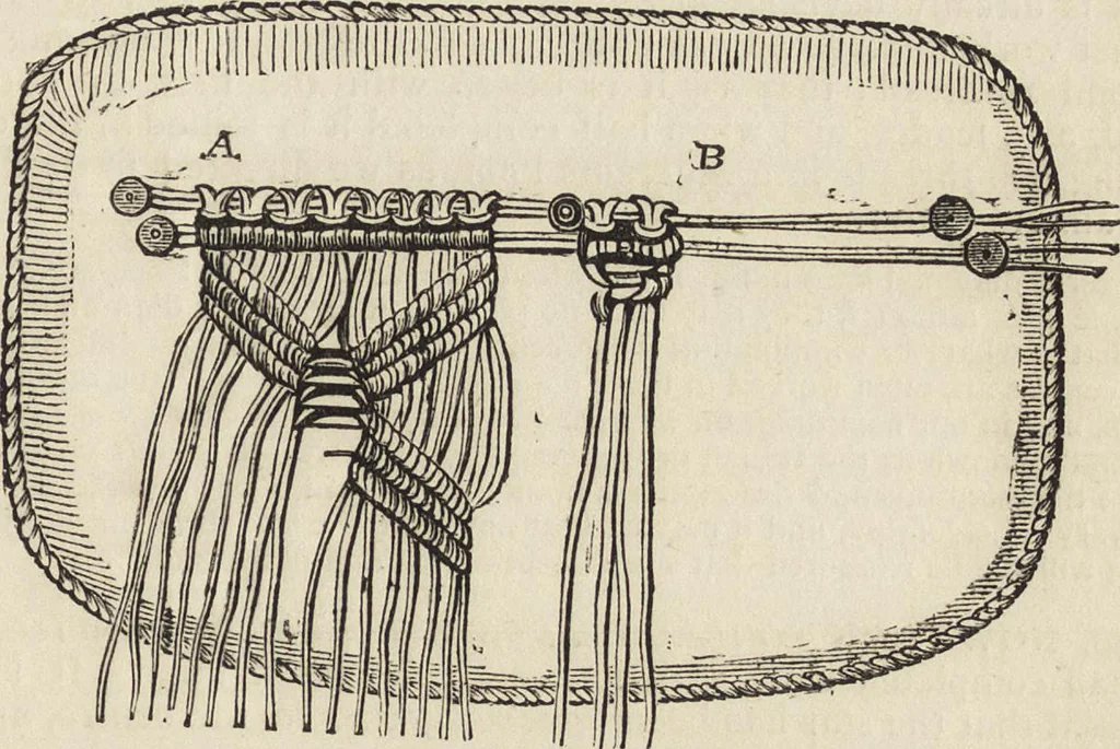 An illustration from Beeton's housewife's treasury of domestic information : comprising complete and practical instructions on the house and its furniture, artistic decoration economy, toilet, children, etiquette, domestic and fancy needlework, dressmaking and millinery, and all other household matters : with every requisite direction to secure the comfort, elegance, and prosperity of the home : a companion volume to "Mrs. Beeton's book of household management" : profusely illustrated, 1879, leaf 908