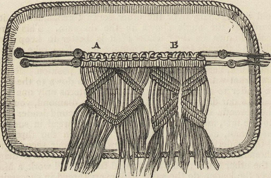 An illustration from Beeton's housewife's treasury of domestic information : comprising complete and practical instructions on the house and its furniture, artistic decoration economy, toilet, children, etiquette, domestic and fancy needlework, dressmaking and millinery, and all other household matters : with every requisite direction to secure the comfort, elegance, and prosperity of the home : a companion volume to "Mrs. Beeton's book of household management" : profusely illustrated, 1879, leaf 909