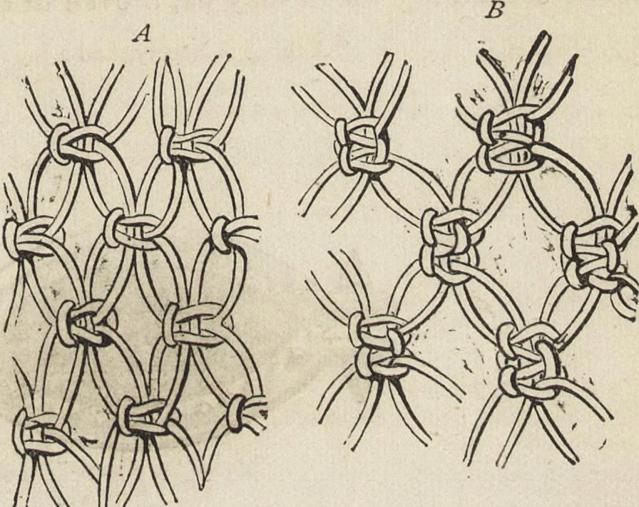 An illustration from Beeton's housewife's treasury of domestic information : comprising complete and practical instructions on the house and its furniture, artistic decoration economy, toilet, children, etiquette, domestic and fancy needlework, dressmaking and millinery, and all other household matters : with every requisite direction to secure the comfort, elegance, and prosperity of the home : a companion volume to "Mrs. Beeton's book of household management" : profusely illustrated, 1879, leaf 910