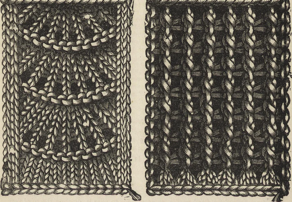 An illustration from Beeton's housewife's treasury of domestic information : comprising complete and practical instructions on the house and its furniture, artistic decoration economy, toilet, children, etiquette, domestic and fancy needlework, dressmaking and millinery, and all other household matters : with every requisite direction to secure the comfort, elegance, and prosperity of the home : a companion volume to "Mrs. Beeton's book of household management" : profusely illustrated, 1879, leaf 919