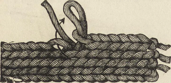 An illustration from Beeton's housewife's treasury of domestic information : comprising complete and practical instructions on the house and its furniture, artistic decoration economy, toilet, children, etiquette, domestic and fancy needlework, dressmaking and millinery, and all other household matters : with every requisite direction to secure the comfort, elegance, and prosperity of the home : a companion volume to "Mrs. Beeton's book of household management" : profusely illustrated, 1879, leaf 923