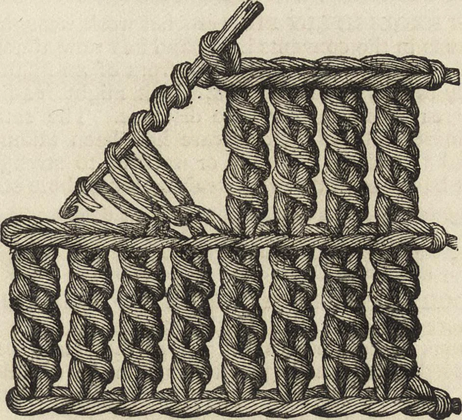 An illustration from Beeton's housewife's treasury of domestic information : comprising complete and practical instructions on the house and its furniture, artistic decoration economy, toilet, children, etiquette, domestic and fancy needlework, dressmaking and millinery, and all other household matters : with every requisite direction to secure the comfort, elegance, and prosperity of the home : a companion volume to "Mrs. Beeton's book of household management" : profusely illustrated, 1879, leaf 926