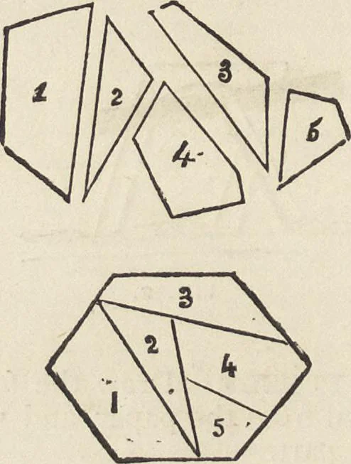 An illustration from Beeton's housewife's treasury of domestic information : comprising complete and practical instructions on the house and its furniture, artistic decoration economy, toilet, children, etiquette, domestic and fancy needlework, dressmaking and millinery, and all other household matters : with every requisite direction to secure the comfort, elegance, and prosperity of the home : a companion volume to "Mrs. Beeton's book of household management" : profusely illustrated, 1879, leaf 987