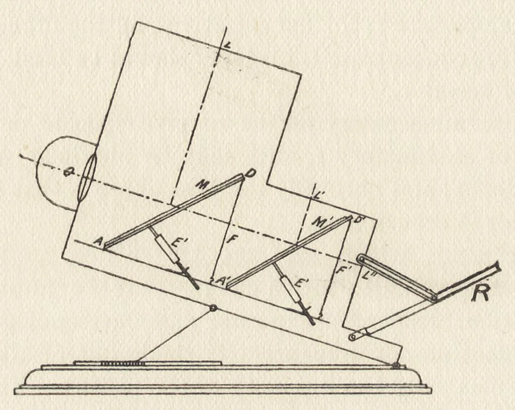 An illustration from Natural-color photography, 1906, leaf 87