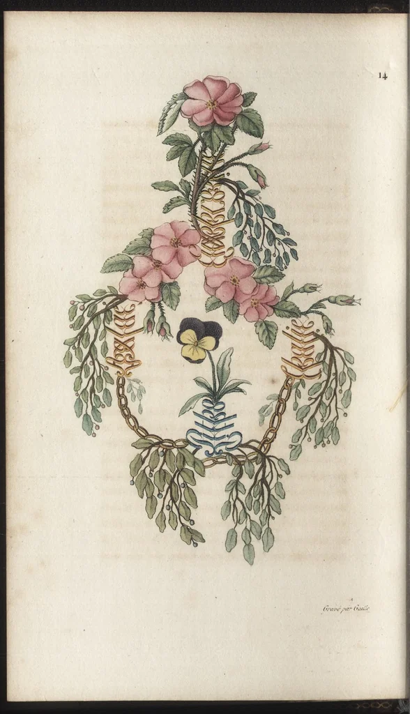 An illustration from Arabesques mythologiques, ou, Les attributs de toutes les divinités de la fable : en 54 planches gravées d'après les dessins coloriés de Madame de Genlis ... : ouvrage fait pour servir à l'éducation de la jeunesse, 1810, leaf 141
