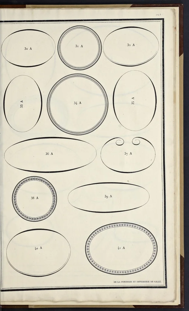 An illustration from Recueil des divers caractères, vignettes et ornemens de la fonderie et imprimerie de J.G. Gillé, 1808, leaf 250