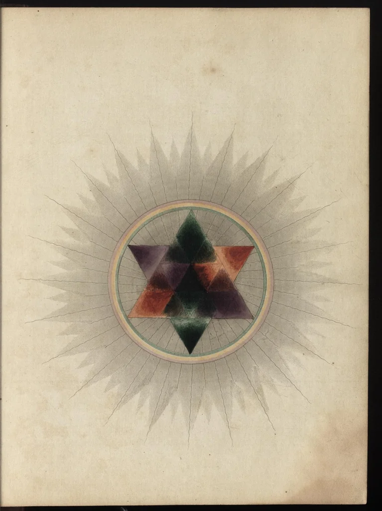 An illustration from Chromatics, or, An essay on the analogy and harmony of colours, 1817, leaf 36