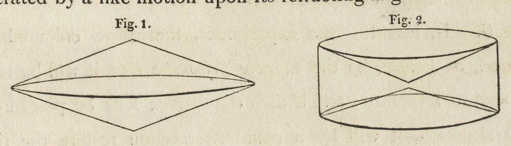 An illustration from Chromatics, or, An essay on the analogy and harmony of colours, 1817, leaf 68