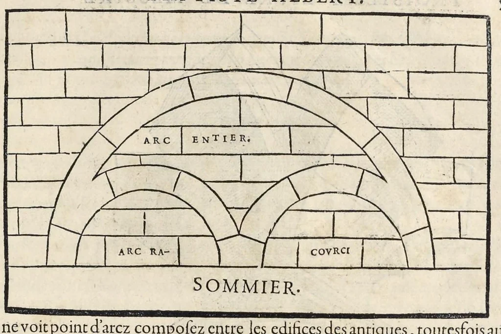 An illustration from L'architecture et art de bien bastir, diuisée en dix liures, 1553, leaf 122